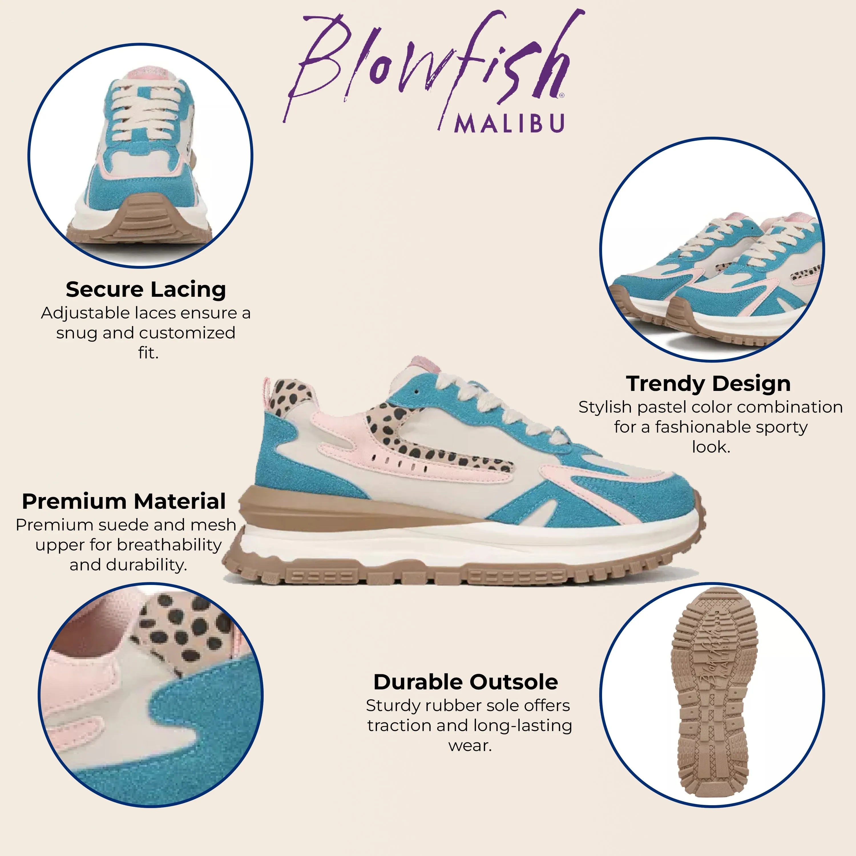 Blowfish Malibu Womens Pink Blue Retro Lace-Up Sneakers -Leo